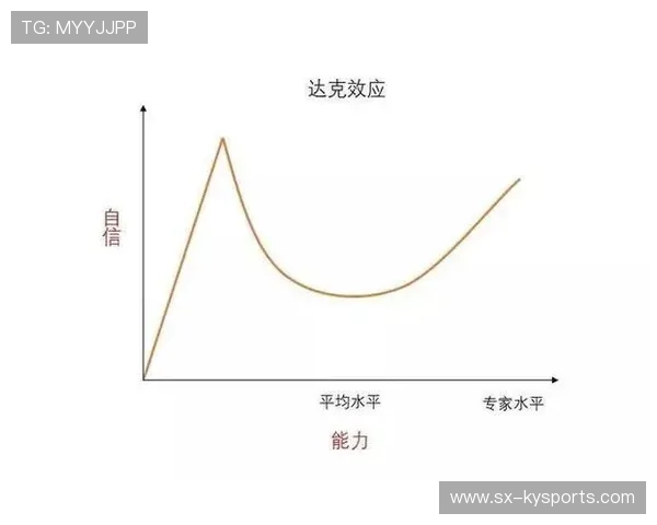 多国研究格斗运动对女性自信与自我防护意识的正面效应 多国研究格斗运动对女性自信与自我防护意识的正面效应